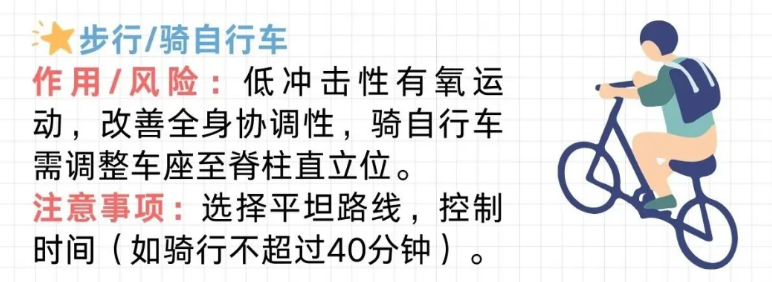 適合脊柱側(cè)彎的運(yùn)動(dòng)